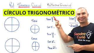 CÍRCULO TRIGONOMÉTRICO | RÁPIDO E FÁCIL