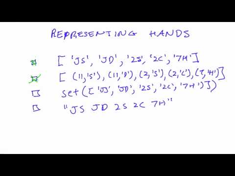 Representing Hands Solution Design of Computer Programs