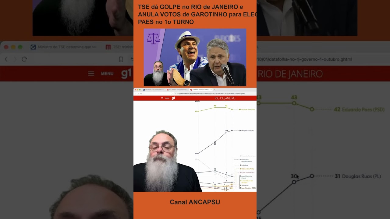 TSE dá GOLPE no RIO de JANEIRO e ANULA VOTOS de GAROTINHO para ELEGER PAES no 1o