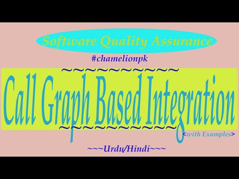 Lecture Defect Origin Distribution Defect Removal Effectiveness Cost of Defect Removal