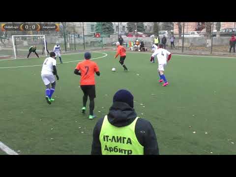 GlobalLogic 1 - 0 Aimprosoft