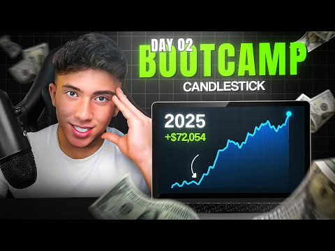 BOOTCAMP DAY 2: Candlesticks & Basic Chart Analysis (2025)