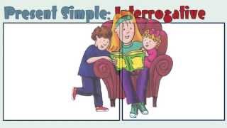 Simple Present Interrogative