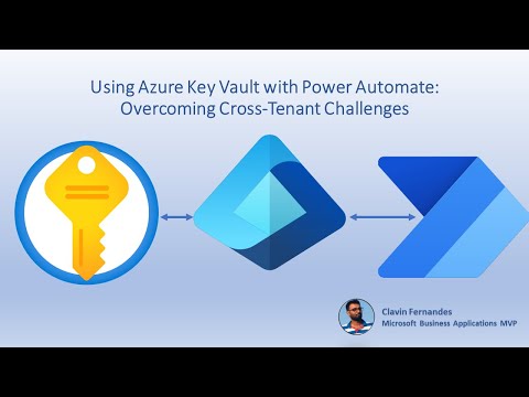 Azure Key Vault