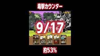 【にゃんこ大戦犯】君、、、確率20%じゃないよね？！#shorts #games #にゃんこ大戦争 #確率#毒撃