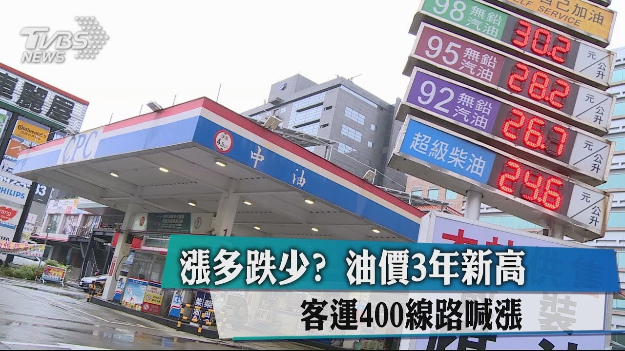 漲多跌少？油價3年新高　客運400路線喊漲