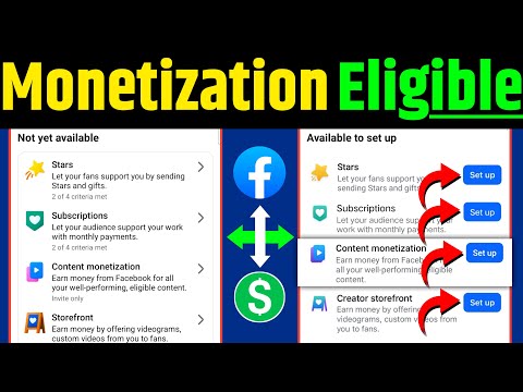 Facebook Monetization Not yet eligible | Facebook monetization eligible kaise kare