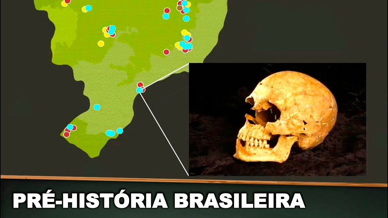 PRÉ-HISTÓRIA BRASILEIRA