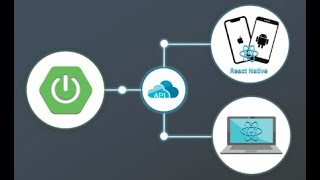 Download the video "BUILD SIGN UP USING REACT NATIVE PART 1"