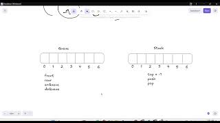Queue implementation enQueue and deQueue