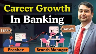 Private Bank Career Path & Salary Growth | Fresher to Branch Manager Roadmap