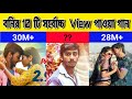 Most Viewed Songs Of Bonny Top 10 Songs Of Bonny Bengali Song Bonny Koushani 2020