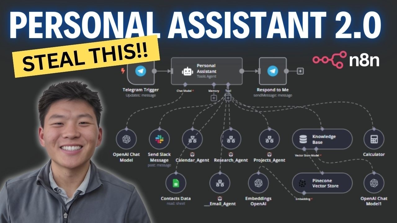 AI Personal Assistant 2.0 | This Agent Calls Other Agents (No Code) in n8n