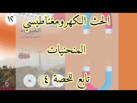  المنحنيات | تابع للحصة الرابعة
