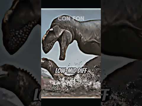 Carcharodontosaurus VS All Theropods #dinosaur #jurassicworld #edit