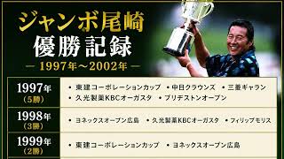 【永久保存版】尾崎将司プロ113勝の軌跡〜エピソード動画付き〜