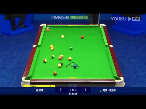 Zhang Zhichao VS Ali Pordel (IRA) - S1 - Joy Cup 2023 Heyball Masters Division 1 Tour Shijiazhuang