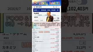 #資産形成,#投資戦略,#投資信託,#ETF,#インデックス投資,#積立投資,#NISA,#新NISA,#つみたてNISA,#iDeCo,#配当金,#配当利回り,#決算,#決算分析,#業績,#企業分析