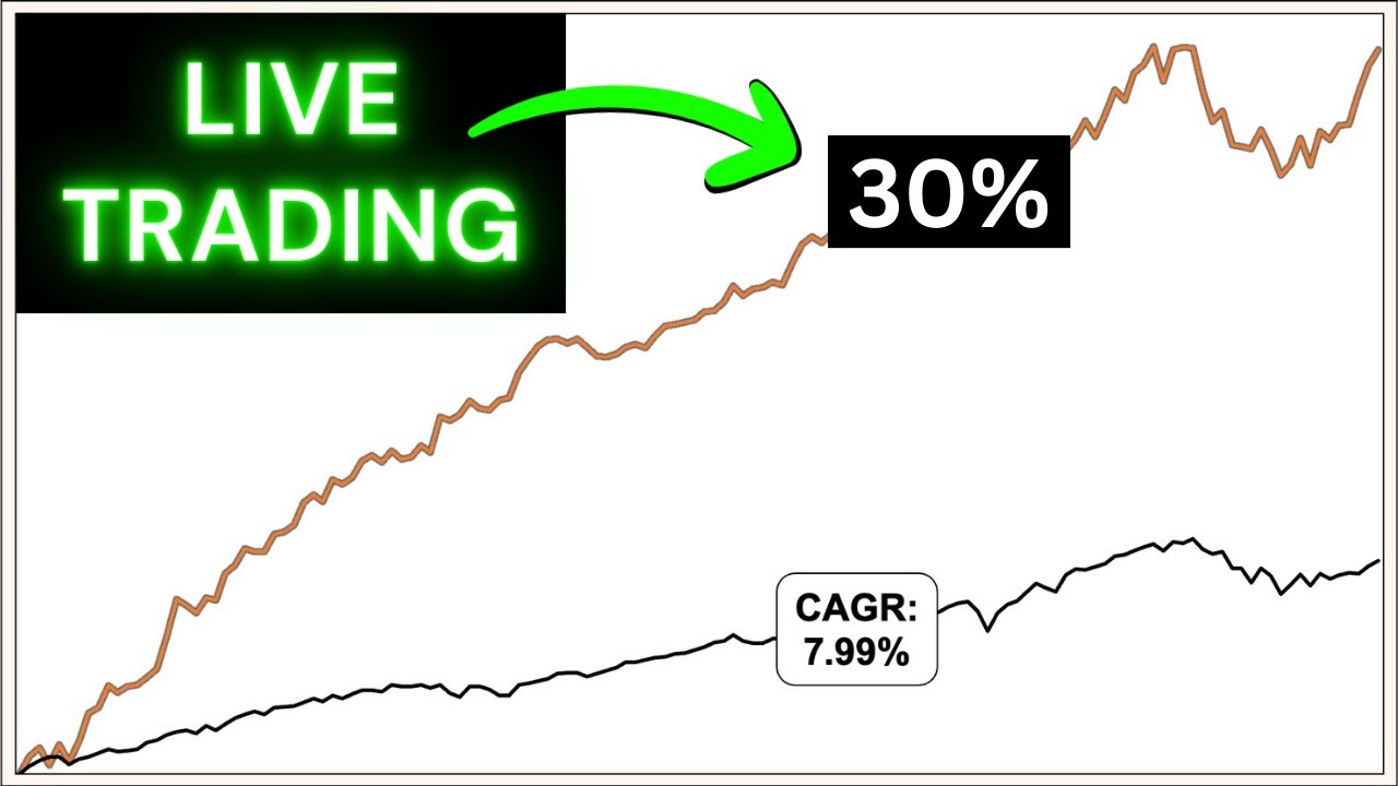 How I Calculate Performance  -  Live Trading Results