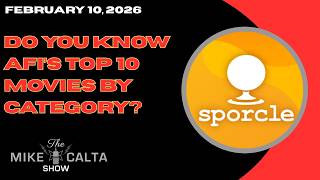 Sporcle: Do You Know AFIs Top 10 Movies by Category