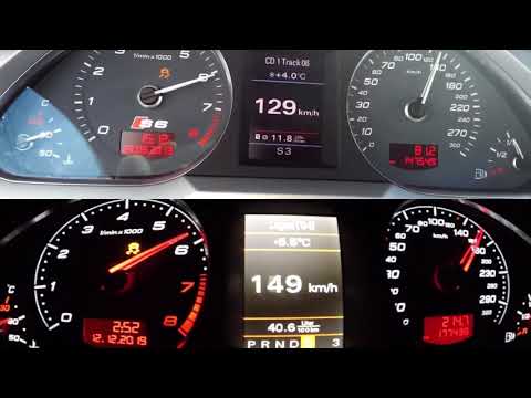 Audi S6 V10 chip vs Audi RS6 V10 stock acceleration.