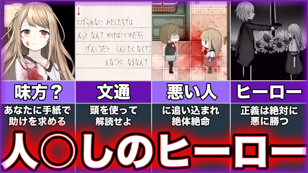 【Human killing】ゆっくり鬱ゲー解説【ヒューマンキリング】