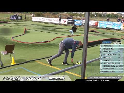 2020 Euro Offroad Series Rd2 - 2WD Buggy A-Main 2