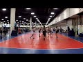 USAV High Performance Championships 2019