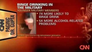 Binge Drinking in the Military: Younger Military Members-7x more likely to binge drink-5x more alcohol-related problems.