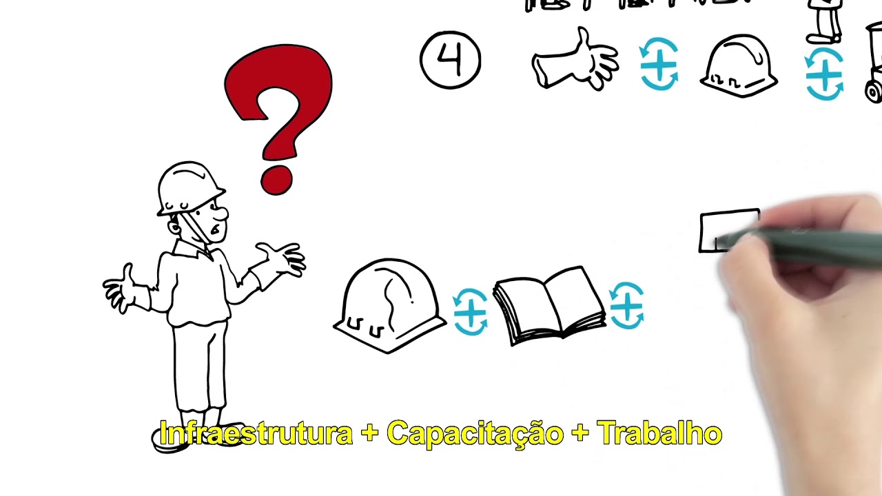 Vídeo da Braskem para Desafio de Redação; veja vídeo