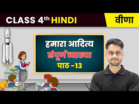 Class 4th Hindi Veena वीणा Book Overview NCERT CBSE 2025 26 New Syllabus Explained