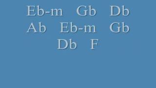 The Wandering Kind - Josh Groban (with chords)