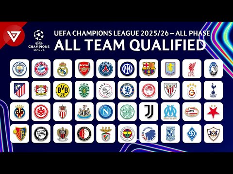 🔵 All Teams Qualified: UEFA Champions League 2025/26 League Phase, Play offs & Qualifying Round