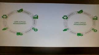 Cover art for Life Cycle Assessment
