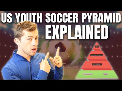 Boy's Youth Soccer Pyramid in Southern California | Best Guide Explaining The Youth Soccer Pyramid