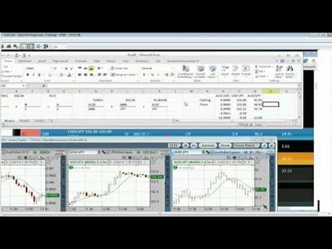 Feb 26th Diagnostics Trading Hour with host Darrell Martin on TFNN   2014