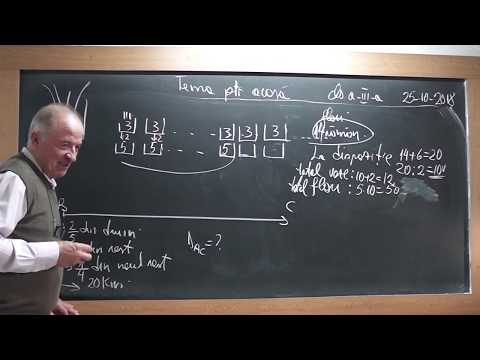 2/3 1755 Clasa 3 Probleme prin metoda Comparatiei Falsei ipoteze Mersului inapoi Figurativa