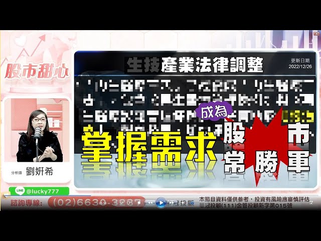 12/27【甜心盤後影音】掌握需求，讓您成為股市常勝軍！