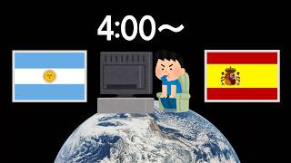 【W杯】アルゼンチンVSスペインとかいう伝説の試合を見守る枠