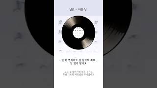 닐로 미운날 가사 / Nil_o The Day, I Hate Myself Lyrics