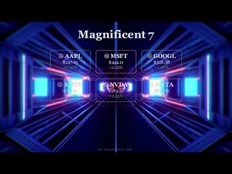 📈 Stock Market Recap - January 21, 2026 | SPY QQQ 💹