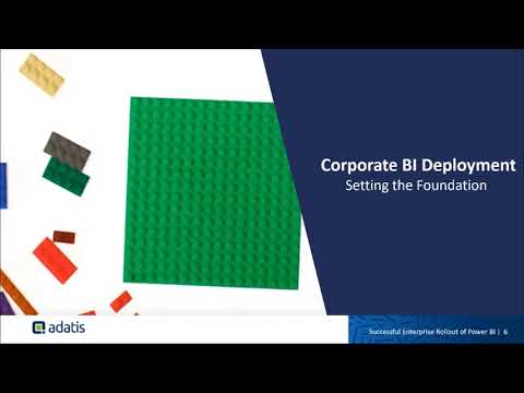 Successful rollout of Power BI   part 1 - PBIMCR