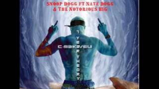 Lay Low Remix  - Snoop Dogg ft Nate Dogg, Master P & The Notorious BIG
