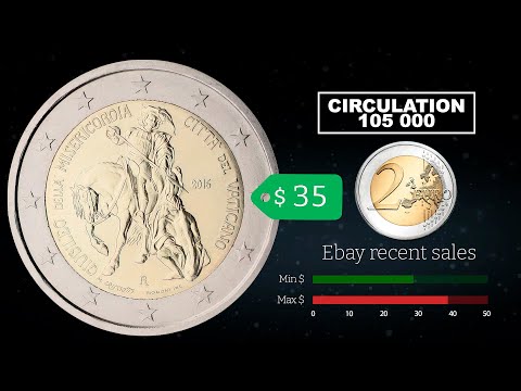 2 Euro 2016 Vatikan (Jubiläum der Barmherzigkeit) - Gedenkmünze │ Münzwert, Auflage, Bewertung