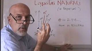 ExLogC3 - Logaritmi Naturali o Neperiani