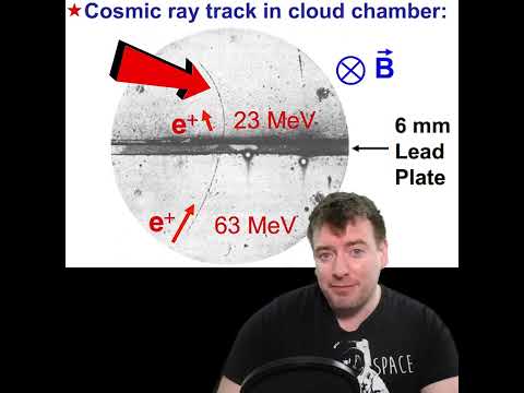 The First Observation Of Anti-Matter: Anderson And The Positron