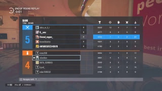 R6S Ranked-syamuko
