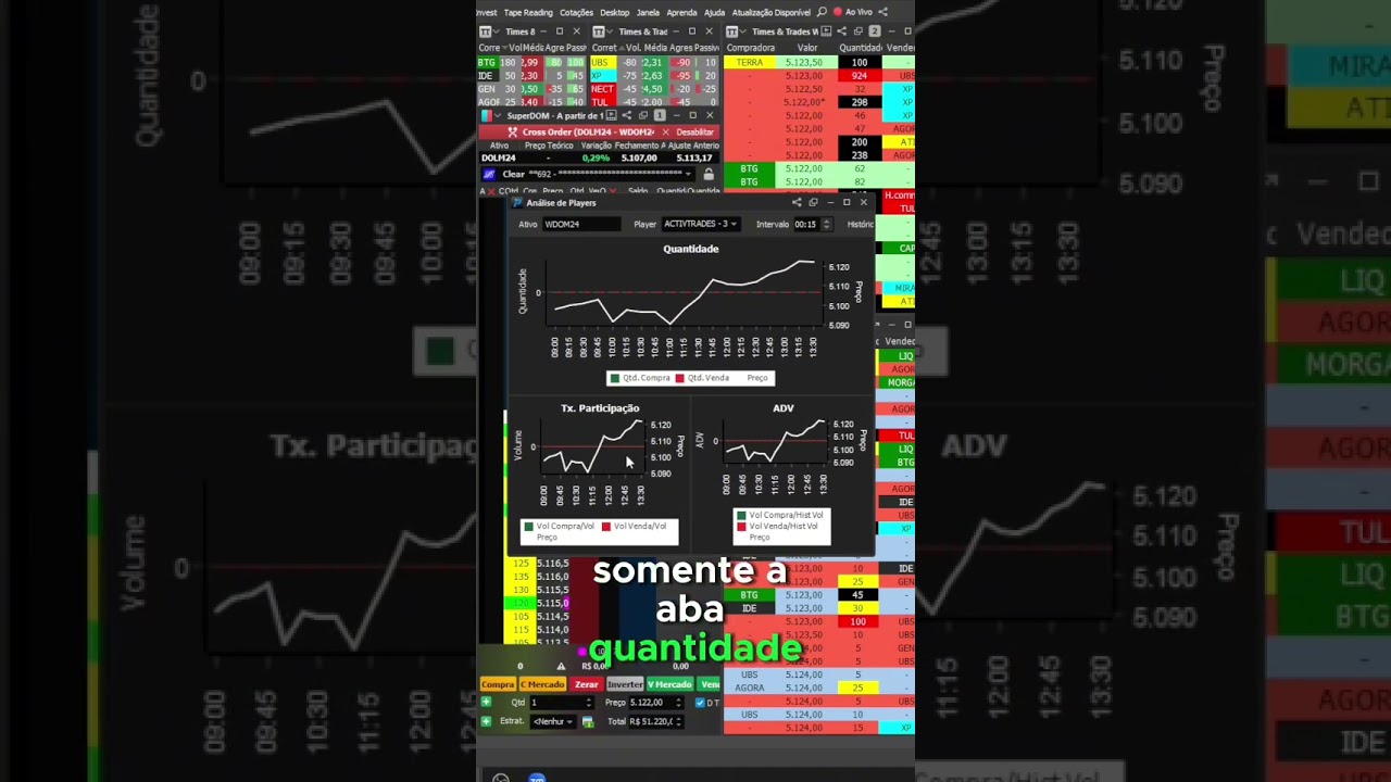Plugin Tape Reading na Prática