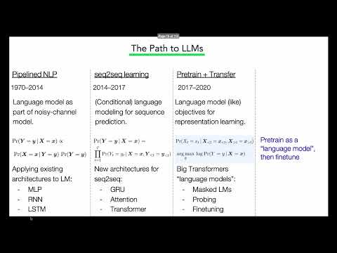 Language Models