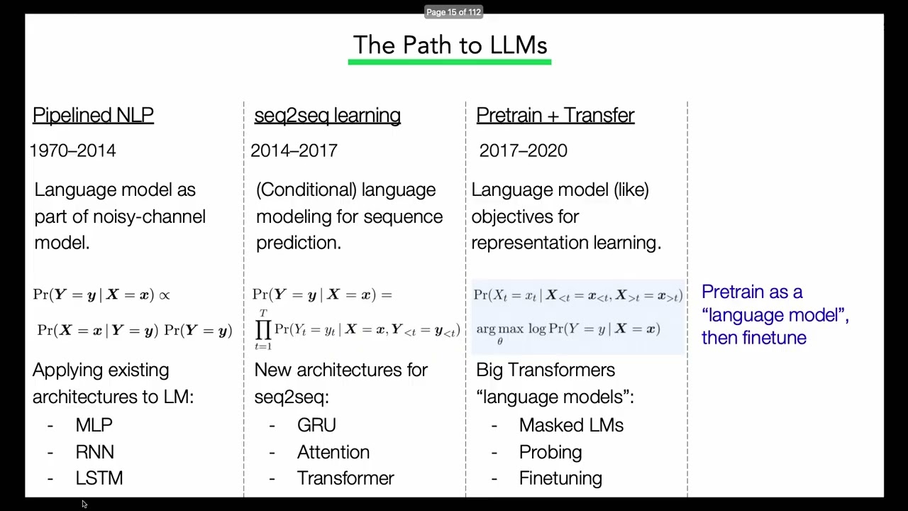 Lec 21. Language Models